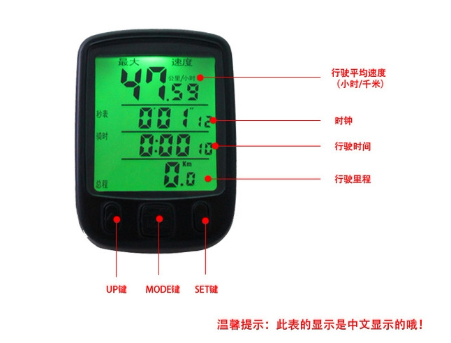 Tableau de bord vélo - Ref 2418388 Image 3