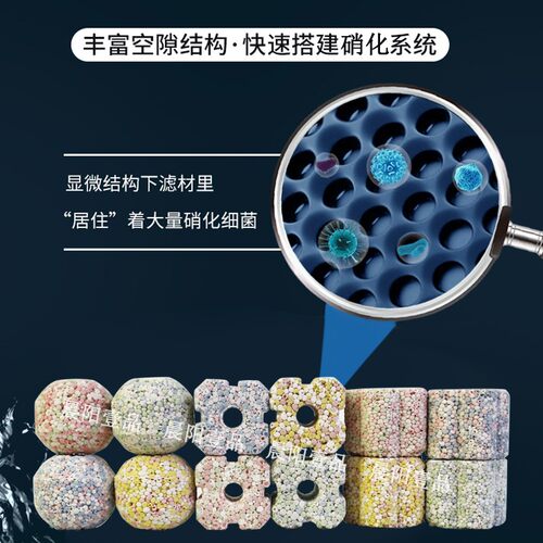 鱼缸过滤材料硝化细菌屋纳米石英球滤材水族箱陶瓷环净水魔方培菌