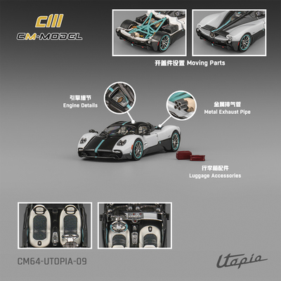 CMMODEL164帕加尼Utopia