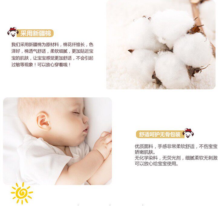 Coffret cadeau pour bébé - Vêtements + Accessoires - Ref 1954728 Image 3