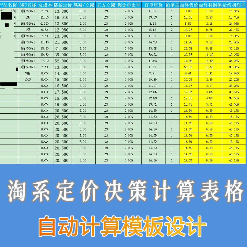 淘系宝贝链接上架定价计算表格农业电商淘宝链接上架自动计算器