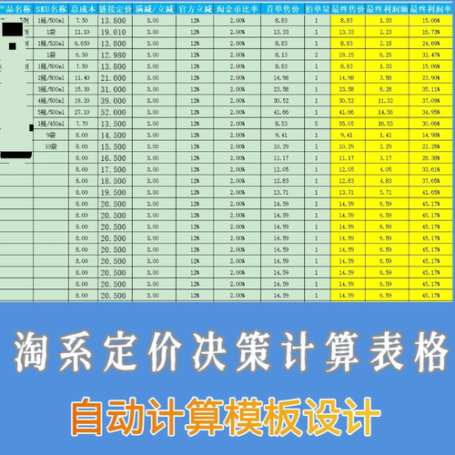 淘系宝贝链接上架定价计算表格农业电商淘宝链接上架自动计算器