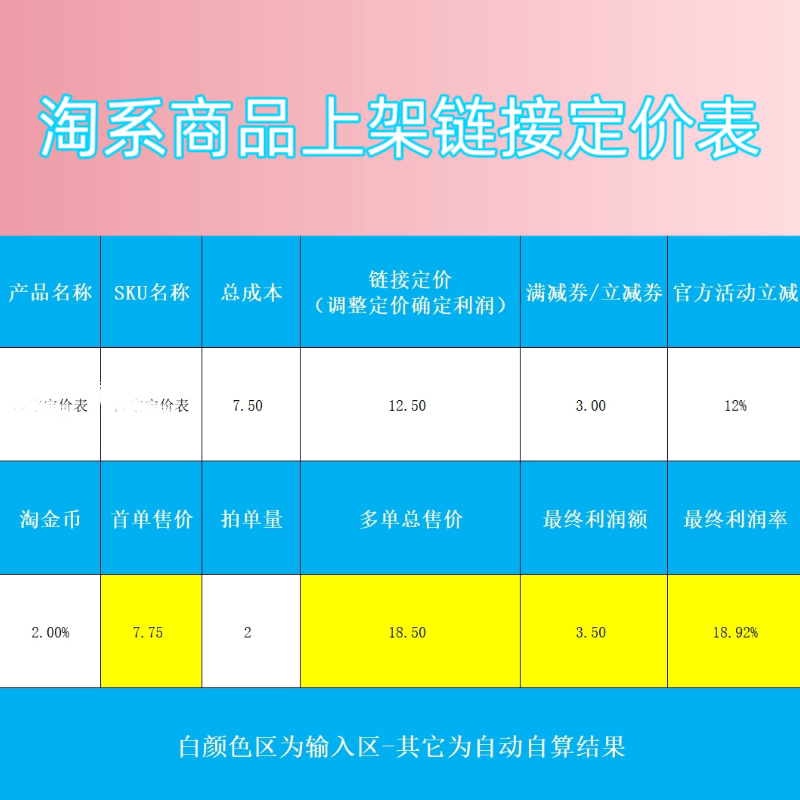 淘宝商品链接上架定价策略计算表格商品链接上货电商计算器