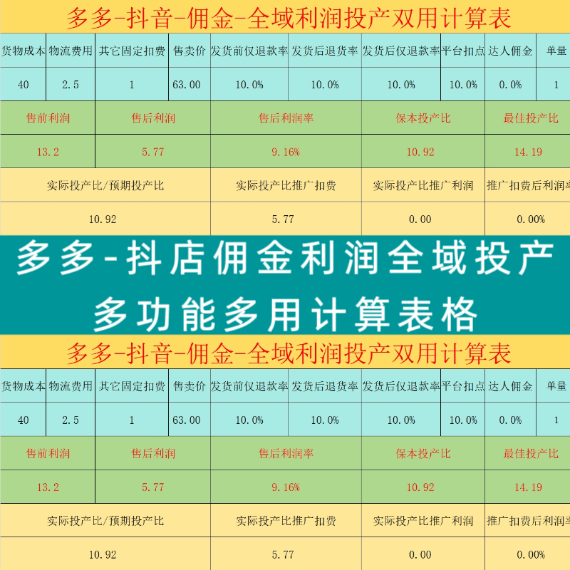 电商ROI投产比计算器千川投流保本出价利润盈亏精准核算工具平面