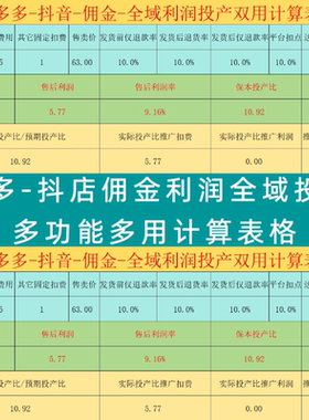 电商投产比计算表格保本投产比roi计算器抖店精选联盟佣金利润