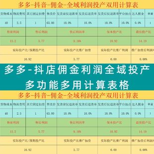 电商投产比计算表格保本投产比roi计算器抖店精选联盟佣金利润