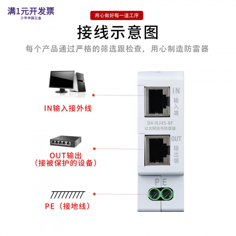 网络信号防雷器POE监控摄像机交