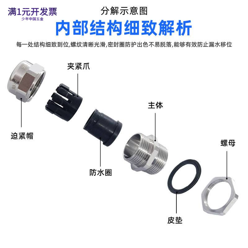 304不锈钢密封防水电缆接头防爆