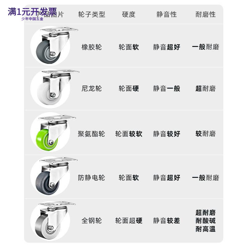 304不锈钢脚轮万向轮1.5/2/3寸静