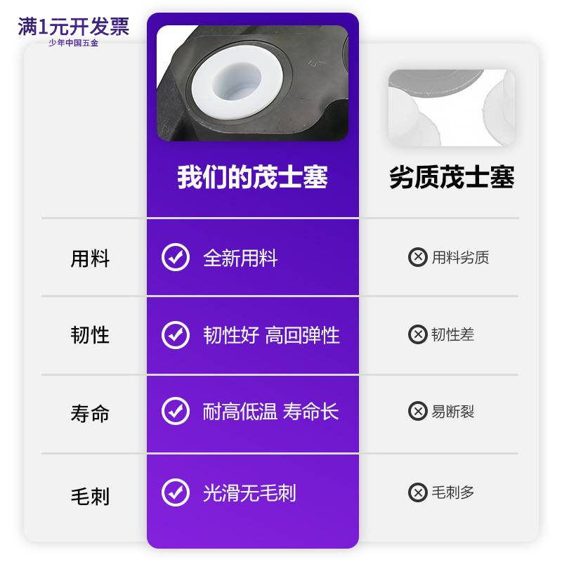 黑色锥形橡胶塞堵头孔塞茂士塞胶