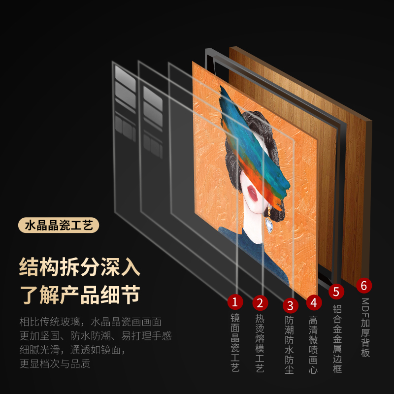 来图订制装饰画订做高清喷绘挂画海报照片客厅卧室壁画定制定做图片