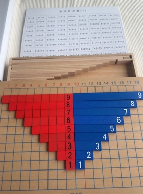 蒙氏数学教具加减乘除法板蒙特蒙台梭利儿童早教幼儿园玩具材料区