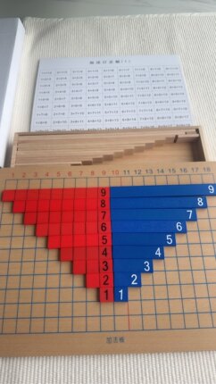 蒙氏数学教具加减乘除法板蒙特蒙台梭利儿童早教幼儿园玩具材料区