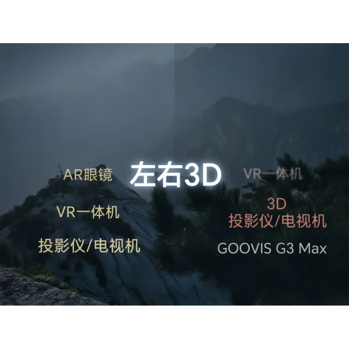 2025左右3D屏／偏光3D／3D投影仪／G3MAX／3D电视／AR眼镜/一体机