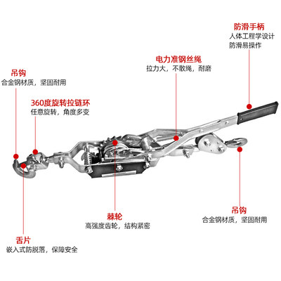 大梁校正仪配件手动拉车器牵引器棘轮收紧器紧线器钣金修复工具