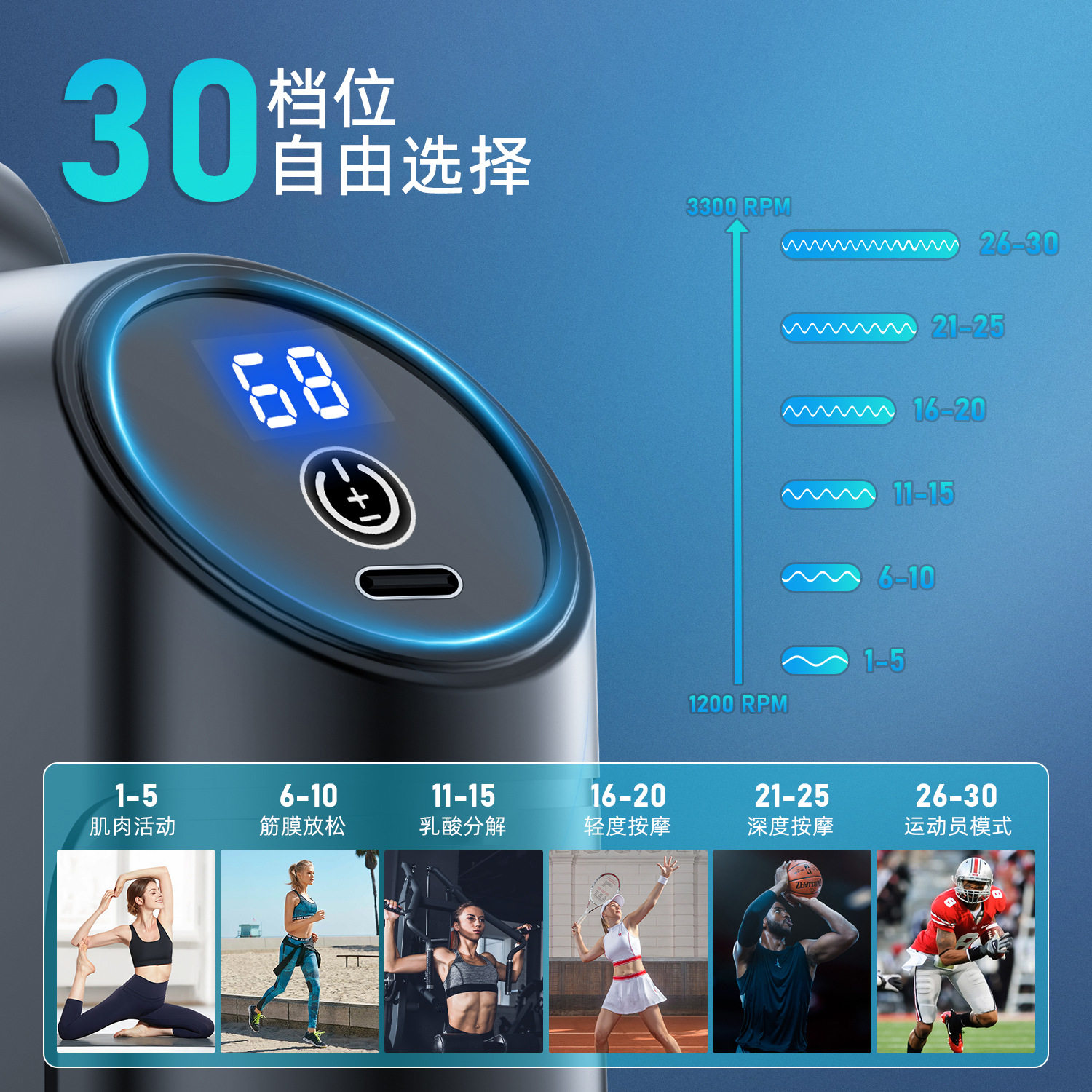 新款筋膜枪按摩充电款便携电动肌肉按摩器家用小型筋膜枪,运动/瑜伽/健身/球迷用品,筋膜枪,淘宝优惠券,粉丝福利购,淘宝优惠卷