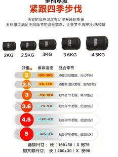 绒成家用 睡袋大人可爱全封闭零下40度户外防潮车载保暖寒冬季 加厚