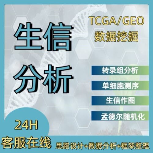 网络药理学教学 一对一 核心关键词 属性词 热词 场景词