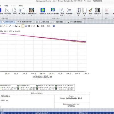 zemax离轴三反光学系统独家全过程源文件