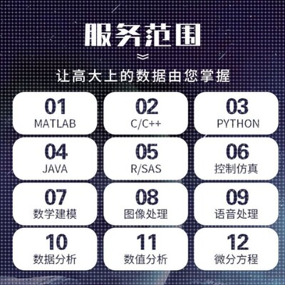 Python Matlab代做 C 优化算法 数据分析 图像处理 建模 程序代做