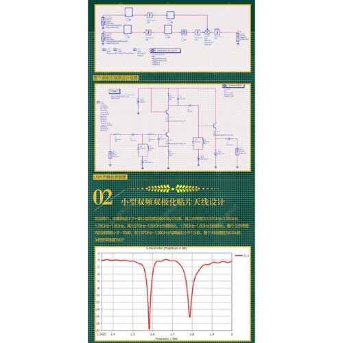 代做hfss天线ADS/CST/zemax光学Comsol/fdtd/Amesim/feko仿真射频