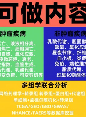 lncRNAmiRNA多组学代谢通路富集空间代谢糖酵解