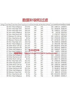 NHANES数据库联合孟德尔随机化分析(RCS曲线/亚组分析)