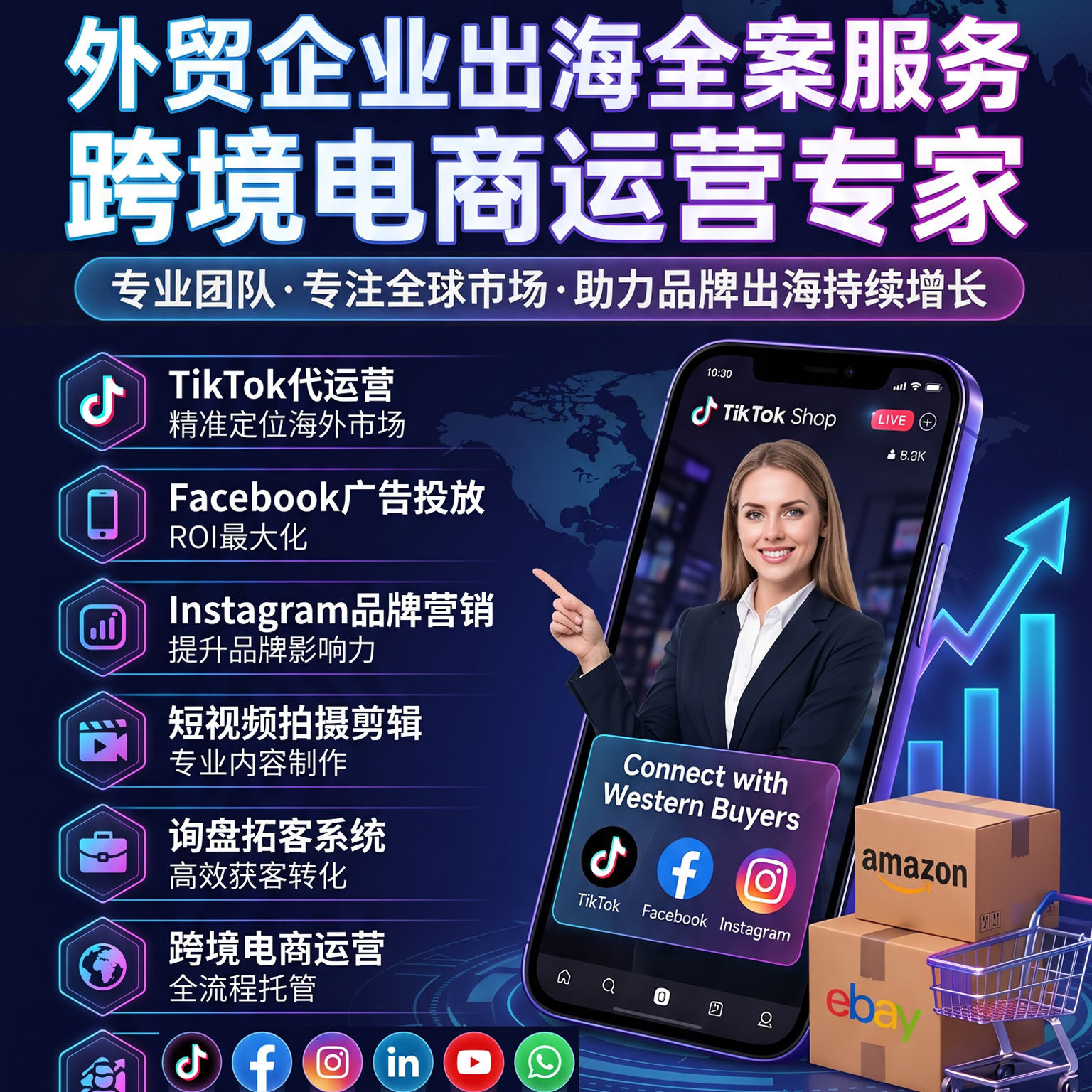 外贸电商海外社媒运营外贸出海企短视频制作