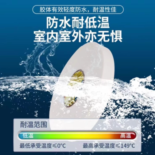 原装 现货3M4658F双面胶透明无痕亚克力可重复粘接使用VHB泡棉胶带