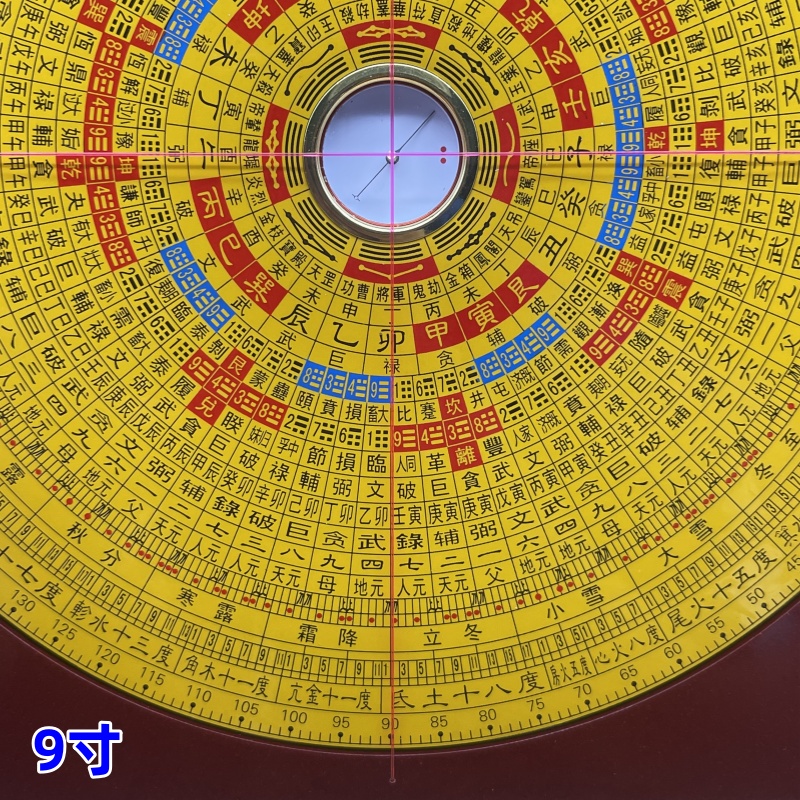 集福堂三元罗盘专业高精度