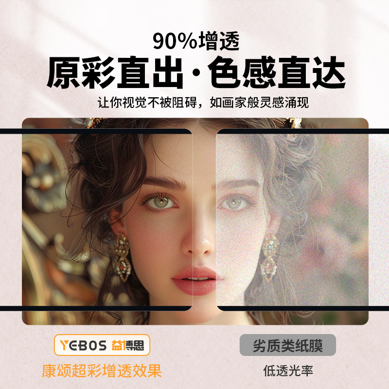 适用于益博思2025新款air