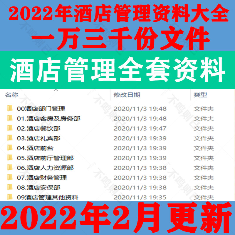 星级酒店管理制度表格全套资料安保部财务部餐饮部客房部管理制度