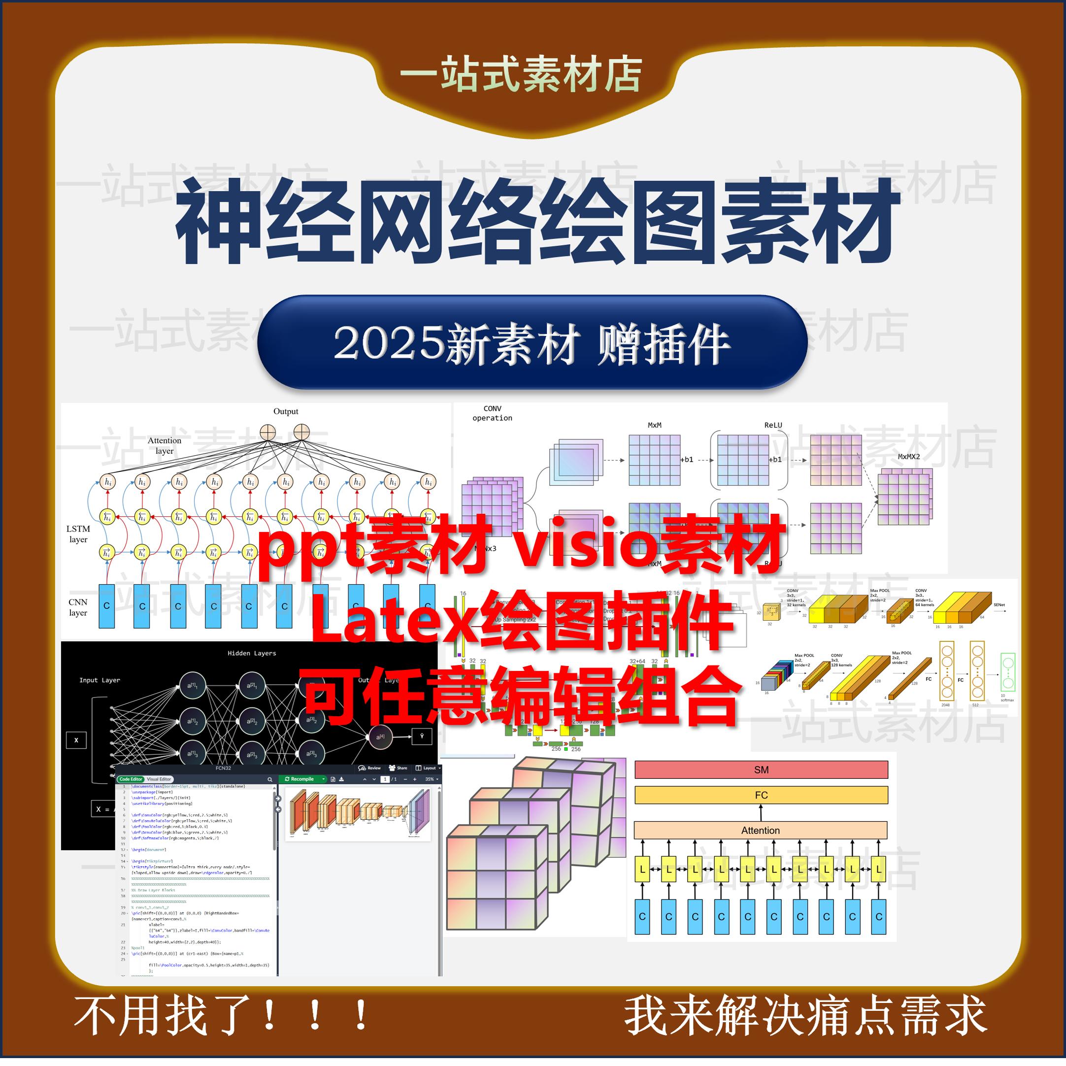 神经网络绘图/深度学习人工智能/ppt素材visio模板可编辑科研绘图