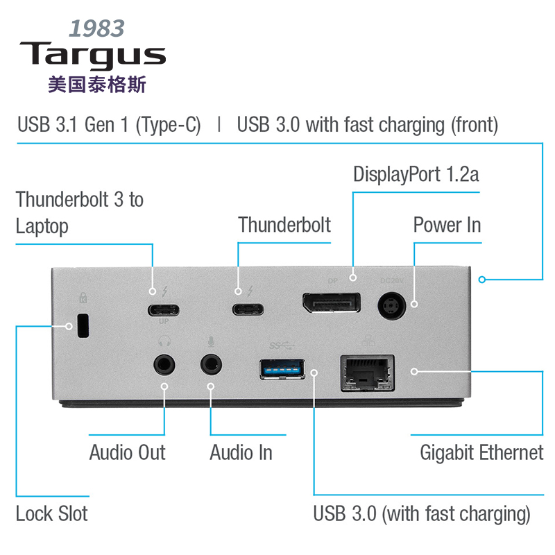 泰格斯扩展坞Targus双4K雷电3