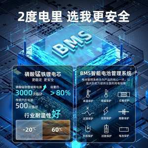 纽曼S2400磷酸锰铁锂2度电户外电源220v便携蓄电池储能露营自驾