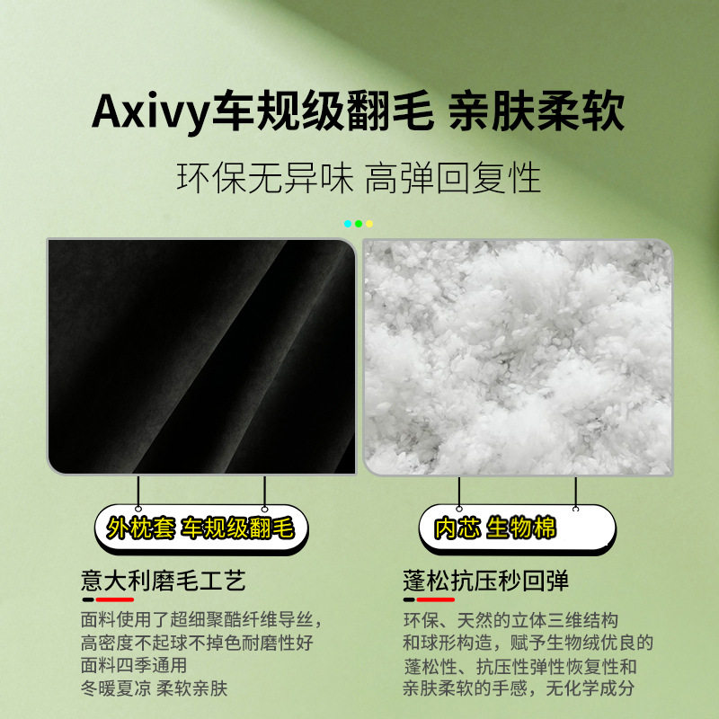汽车翻毛头枕领克01/02/06/03+/09/05可调节护颈车内用品
