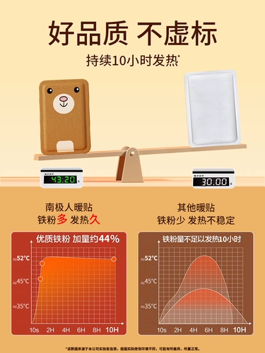 南极人 Теплый детский пластырь, Теплый пластырь, Дворцовый пластырь, Самонагревающийся пластырь, Официальный флагманский магазин, оригинальные зимние согревающие пластыри для ног и тела