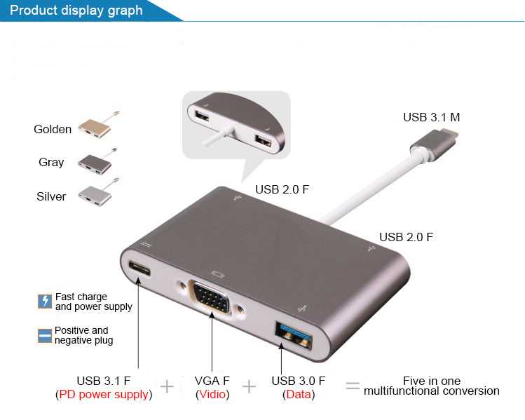 Concentrateur USB - Ref 366346 Image 3