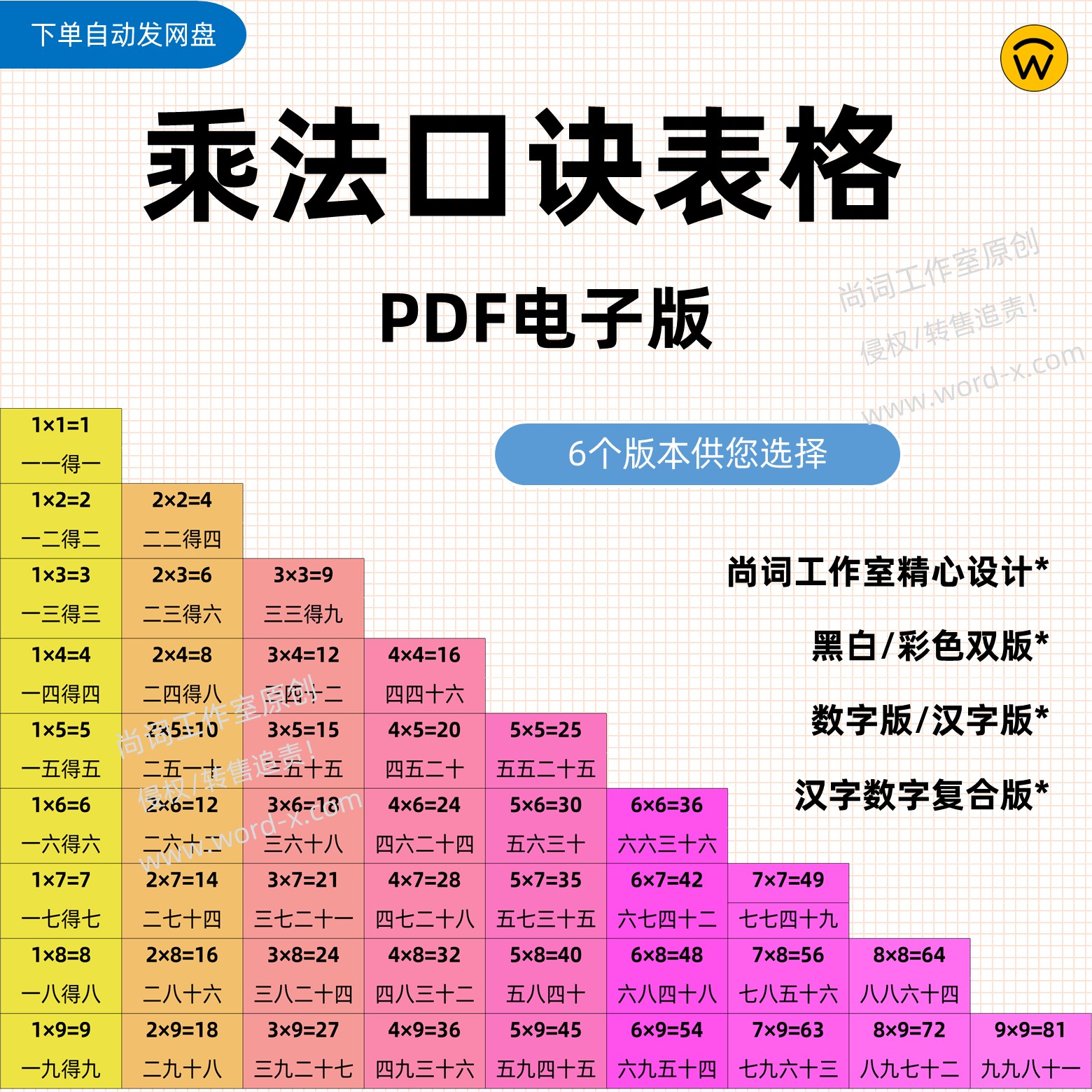 幼儿园小学数学乘法口诀表格PDF电子版 九九乘法表口算背诵练习