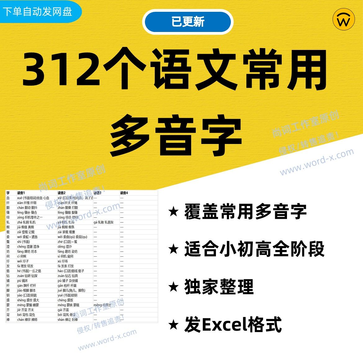 小学初中高中语文常用312个多设计素材/源文件