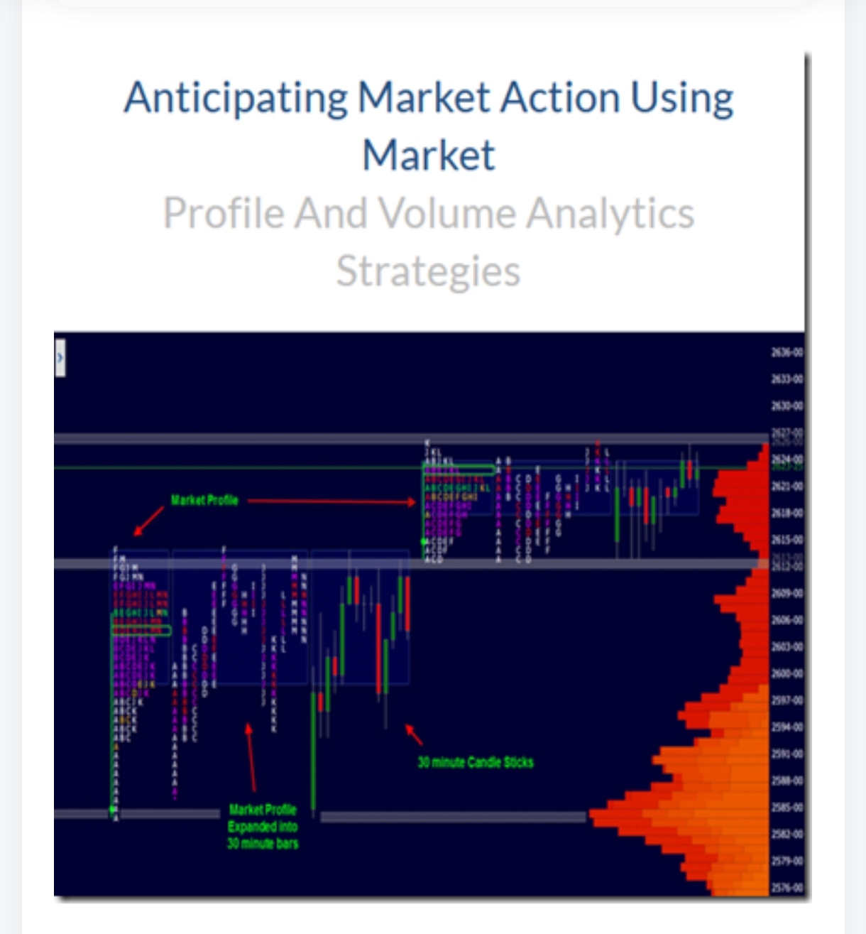 维科夫策略Wyckoff Analytics-市场概况和交易量分析策略预测行为 商务/设计服务 设计素材/源文件 原图主图