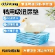 柯尔鸭蜜袋鼯仓鼠除臭花枝鼠刺猬鹦鹉厕所芦丁鸡速吸宠物隔尿垫
