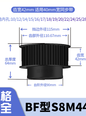 同步轮S8M44齿钢发黑齿宽42内孔127141516171928电机带轮同步带轮