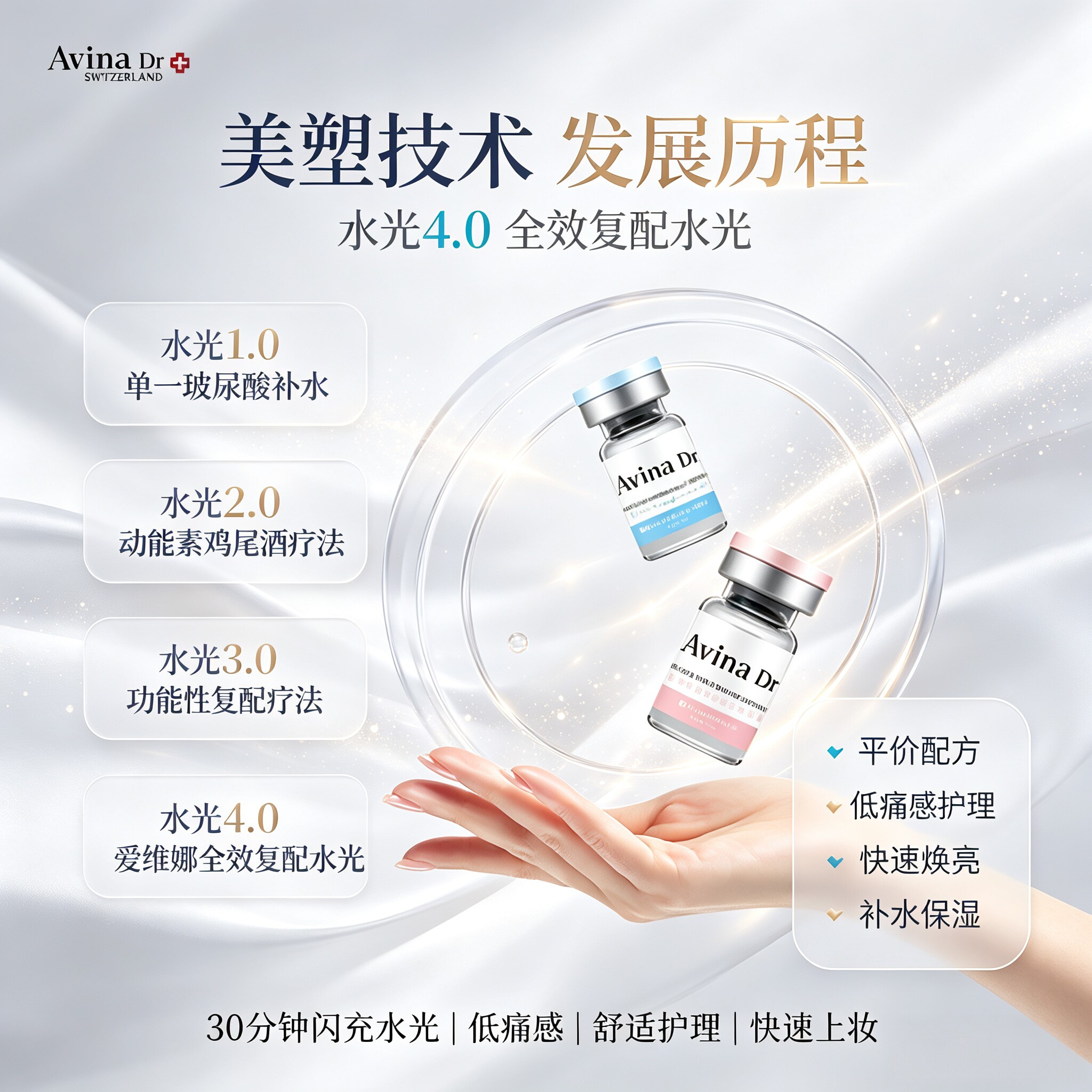 爱维娜水光原液补水亮肤修护敏肌