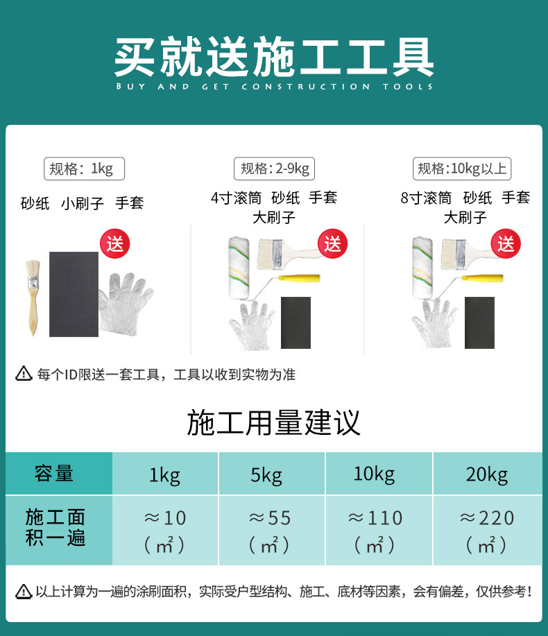 铁锈转化剂免除锈防锈漆金属防腐带锈转化底漆彩钢瓦翻新专用漆