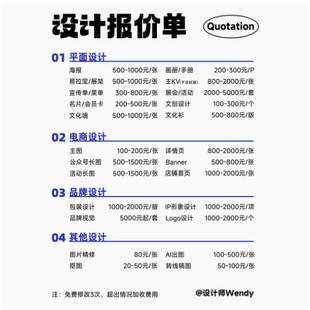 平面设计海报设计包装 展板宣传 设计广告图片ps修图名片页封面排版