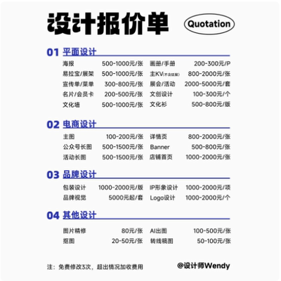 平面设计海报设计包装设计广告图片ps修图名片页封面排版展板宣传