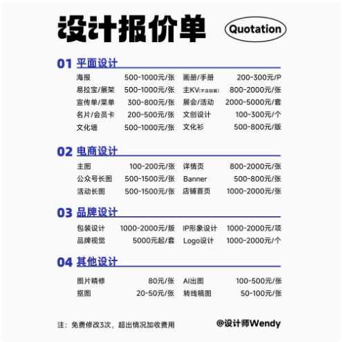 平面设计海报设计包装设计广告图片ps修图名片页封面排版展板宣传