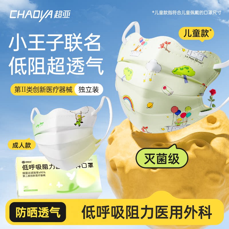 超亚低呼吸阻力医用外科口罩透气图片