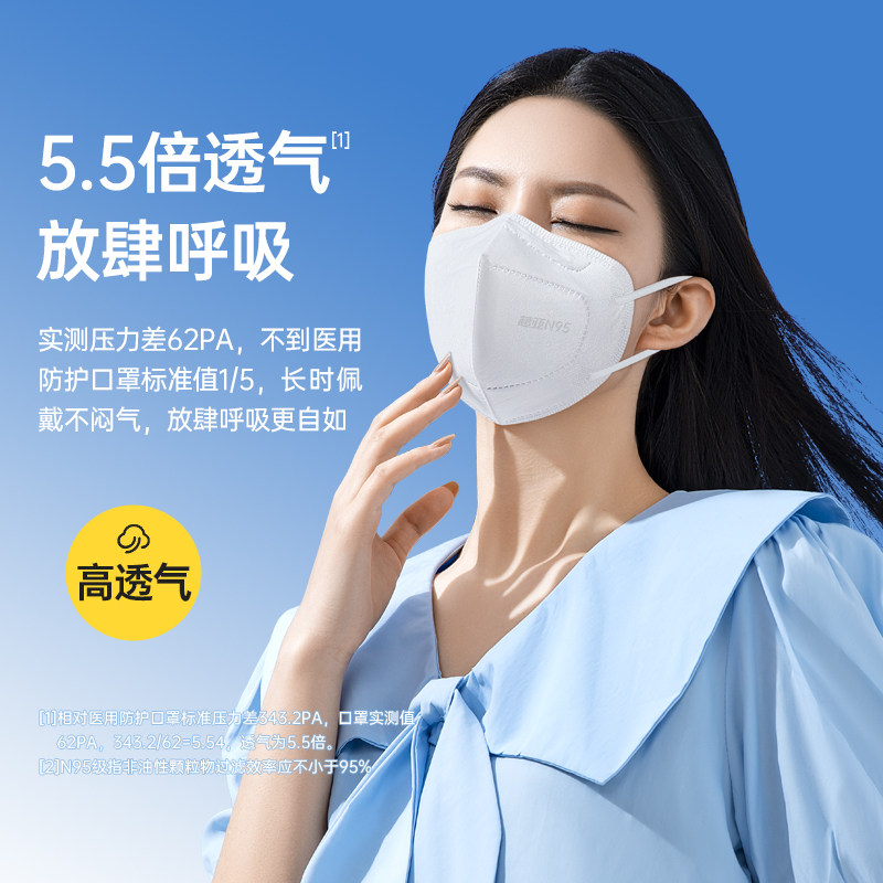 n95级医用防护口罩女高颜值透气图片